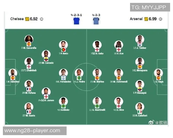 西甲激战阿森纳大胜切尔西全场沸腾瞬间引发热议分析